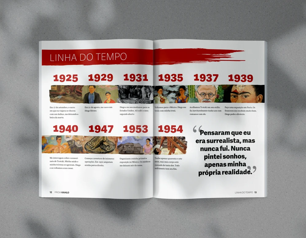 Mockup impresso da Revista Frida Kahlo