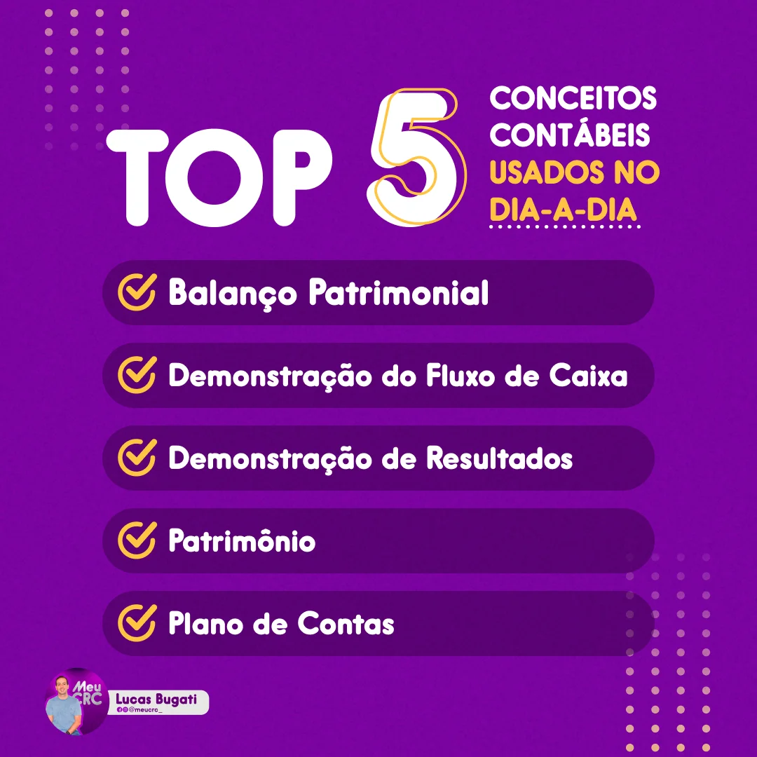 Publicações criadas para o Instagram do Meu CRC